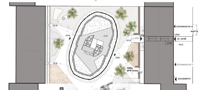 Sida 20 (28) Kring gårdshuset ska marken omhändertas för att skapa en avskiljande zon gentemot de lågt sittande fönstern. Detta kan skapas t.ex. genom plantering av perenner eller låga buskar.