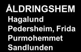 MINNESRÅDGIVNING SERVICEBOENDE Björkbacka Esselunden Hagaborg Ida o Emil Pedersheim, Alina Pedersheim, Selma Roslunden Sandlunden Solbacken Avd. 7 Malmska Avd. 8 Malmska Avd.