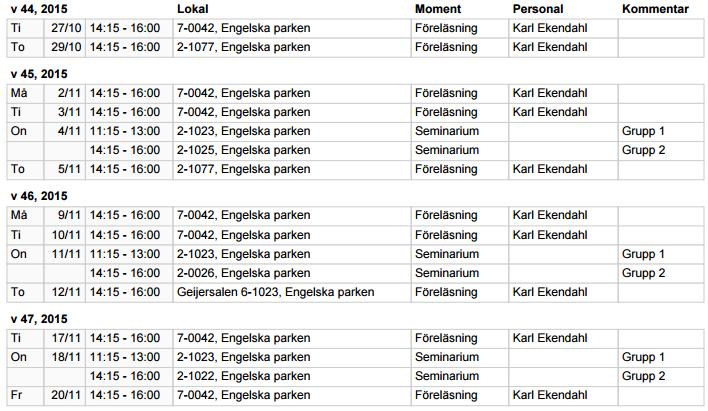 Politisk filosofi Lärare: Emil