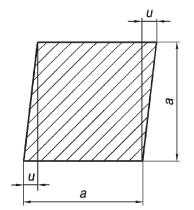 Nominell dimension mm (a) 8 < a < 14 14 < a < 50 50 < a Tolerans 4 /m with a max. of 24 3 /m with a max. of 18 3 /m with a max.