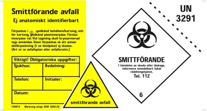 Ej anatomiskt identifierbart Vad ska läggas här?