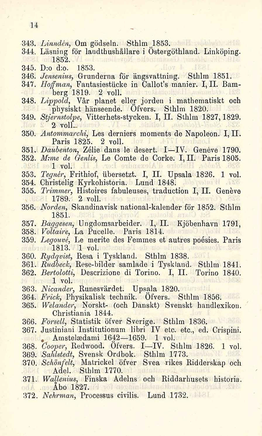 14 343. Linnden, Om gödseln. Sthlm 1853. 344. Läsning för landthushållare i Ostergöthland. Linköping. 1852. 345. D:o d:o. 1853. 346. Jensenius, Grunderna för ängsvattning. Sthlm 1851. 347.