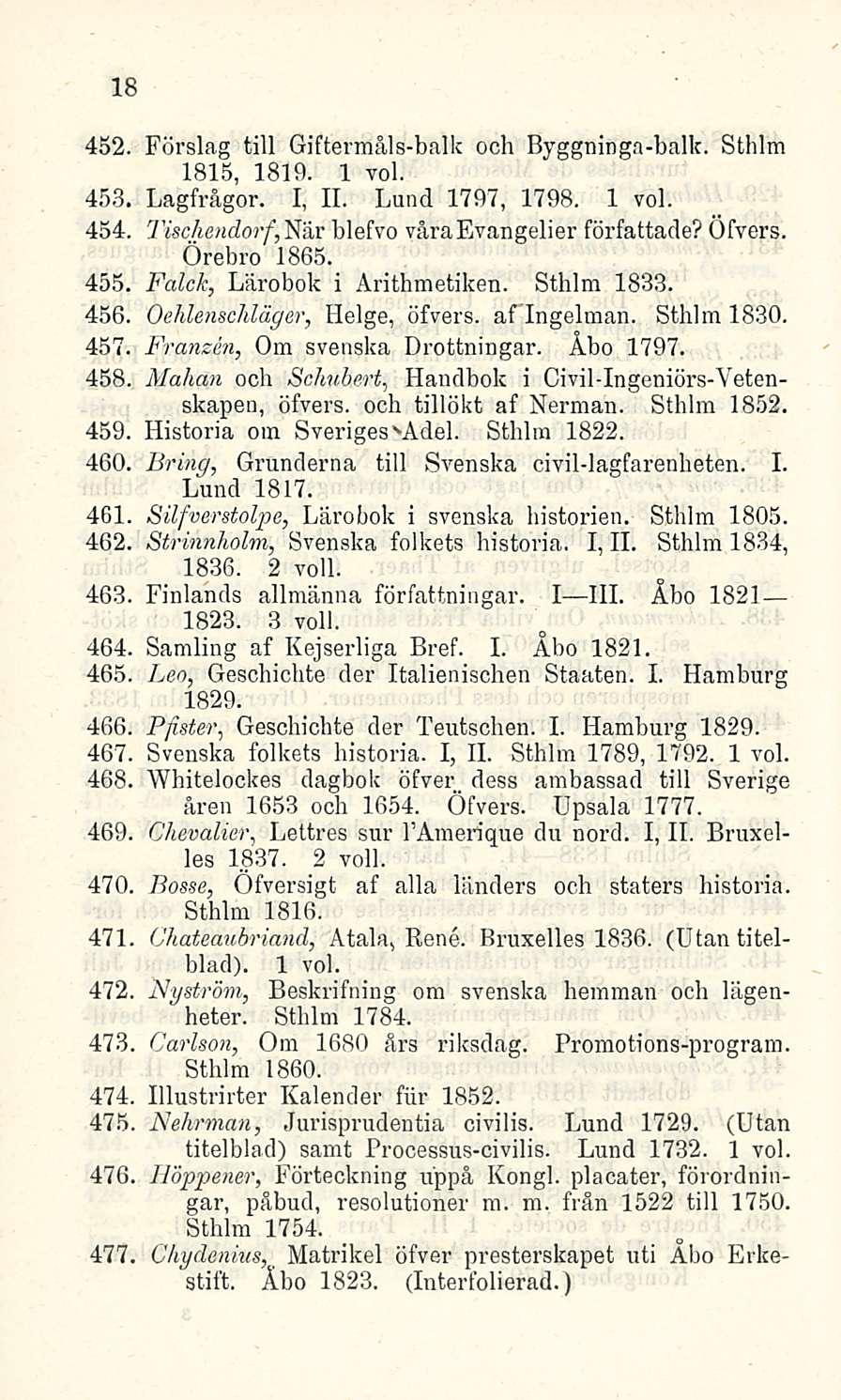 18 452. Förslag tili Giftermäls-balk och Byggninga-ballc. Sthlm 1815, 1819. 1 voi. 453, Lagfrågor. I, 11. Lund 1797, 1798. 1 voi. 454, Tischendorf, När blefvo våraevangelier författade? Öfvers.