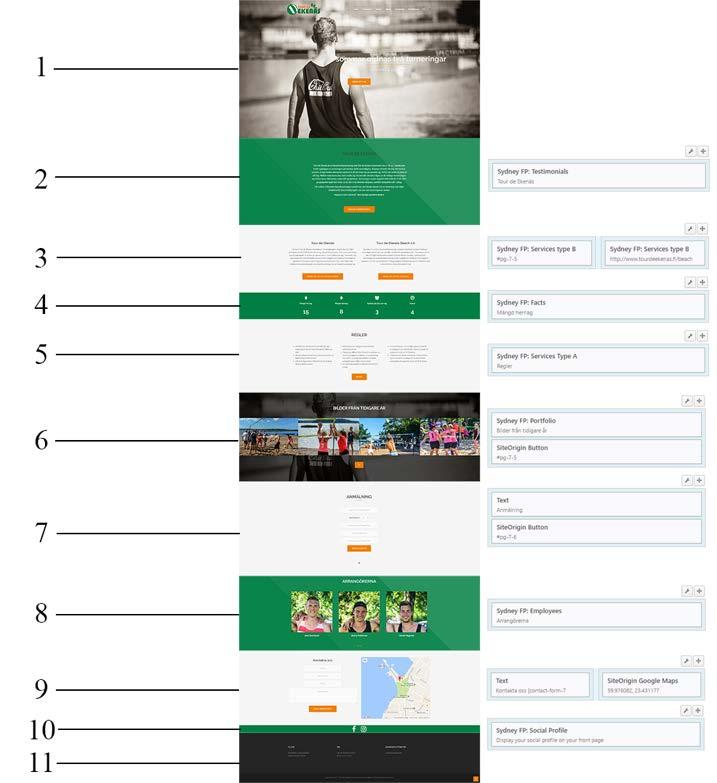 Figur 15: Bilden visar hur webbsidan är uppbyggd med hjälp av Page builder och gränssnittskomponenter i de 11 ovannämnda blocken 4.2.2 Tour de Ekenäs Beach 2.0 Tour de Ekenäs Beach 2.