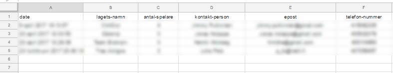 vinster och förluster. Då turneringen är spelad och man vill tömma tabellerna färdigt för nästa turnering är det bara att nolla varje fält i tabellen via det administrativa gränssnittet.