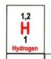 Användningsområden använd det du har - smartast vinner! H 2 O/H + NMR (MRI)-aktivt H D 2 O saknar NMR(MRI)-aktiviet H + kan studeras i D 2 O omgivning!