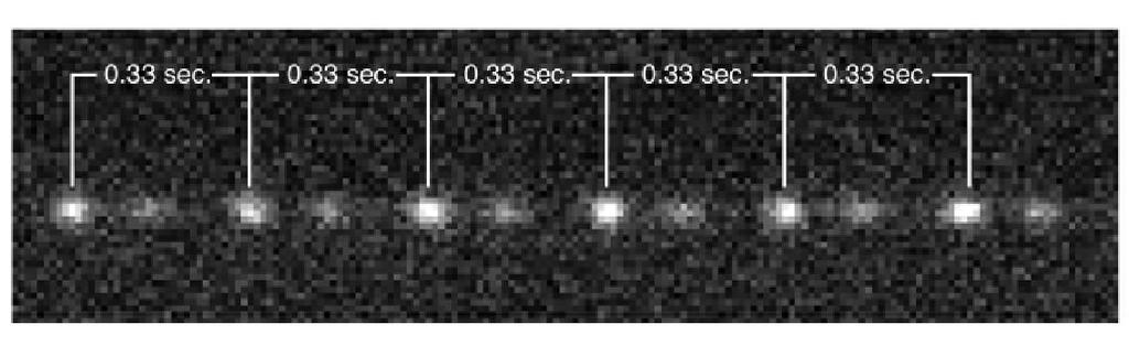 Neutron Stars as Pulsars The Little Green Men? Why do pulsars pulsate with such precise interval?