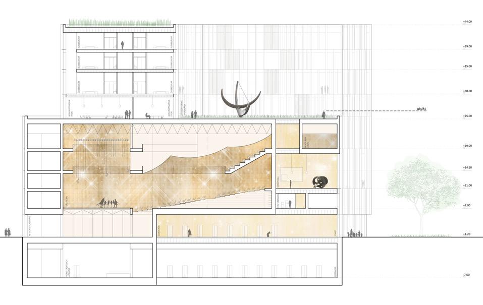 ENTRÉPLAN 1 Foajé 2 Garderob till publik 3 WC publika 4 Flexibel lokal 5 Artistfoajé 6 Loger för gäster 7 Omklädningsrum 8 Vaktmästeri, städ, avfall 9 In- och utlastning 10 Lobby 11 Reception och