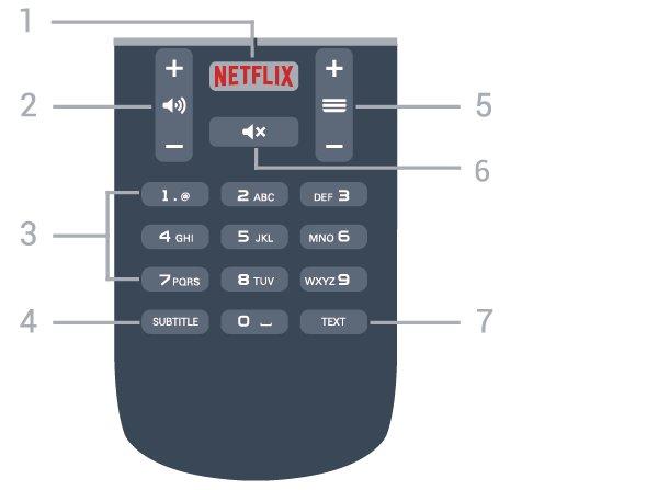 7 OPTIONS Öppna eller stänga alternativmenyn. 3.2 IR-sensor 8 OK Bekräfta ett val eller inställning. Öppna kanallistan när du tittar på TV.