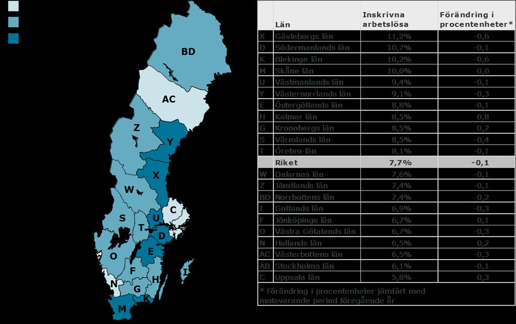 Totalt inskrivna arbetslösa i mars 2017 som andel (%) av den registerbaserade arbetskraften 16 64 år Fakta om statistiken Arbetsförmedlingens månadspressmeddelanden redovisar myndighetens