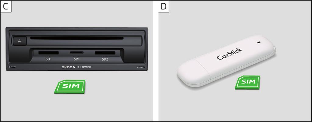Genom anslutning med en mobiltelefon (som är uppkopplad mot internet) via Bluetooth -profilen rsap (gäller endast Columbus med SIMkortsfack i den externa modulen i handskfacket på