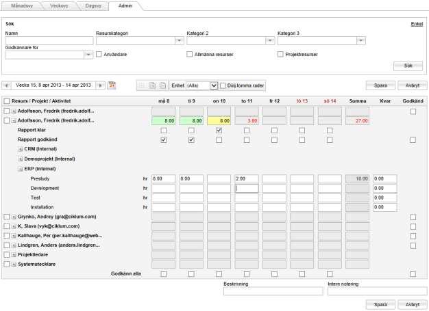 Admin Under adminfliken kan projektledare och administratörer se och arbeta med tidrapporter. Vad en viss person får göra är beroende av vilka behörigheter han/hon har på person- och projektnivå.