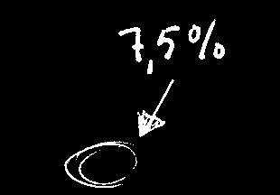 Det betyder att 100 000 kronor växt till 309 000 kronor. Bilden visar också att världens börser gett en avkastning på 5,3 procent per år under samma period.