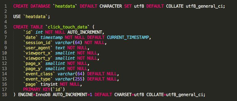 Figur 4 Skärmdump som visar SQL-koden som kördes för att skapa databasen och databastabellen.