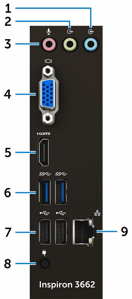 1 Bakpanel Anslut USB-, ljud- och videoenheter och andra enheter.