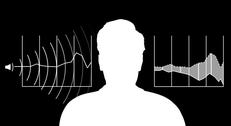 OpenSound Navigator säkerställer ett komplett, mer balanserat ljudlandskap och möjliggör bättre talförståelse, till och med i komplexa och dynamiska omgivningar, vilket minskar den mentala