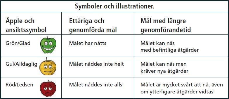 2 EKONOMISKA UTGÅNGSPUNKTER 2.1 Kommunalekonomin Kommunerna ordnar den grundläggande servicen åt sina invånare, de viktigaste utgörs av utbildnings- samt social- och hälsotjänsterna.