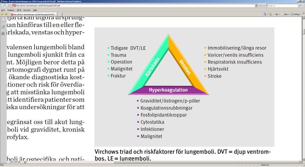 Riskfaktorer Virchows