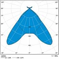 cd/klm C0 - C180 C90 - C270 76% cd/klm C0 - C180 C90 - C270 61% cd/klm C0 - C180 C90 - C270 76% K8 K9 K10 cd/klm C0 - C180