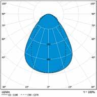 E-nummer Typ Beskrivning Kg Längd Höjd Bredd Ljusflöde Diana Flat LED 300x1200 opal 70 131 95 DL3X12O DL3X12 34W/840 4,6 1197 12 297 3400 lm 70 131 96 DL3X12OED DL3X12 34W/840 DALI 4,6 1197 12 297