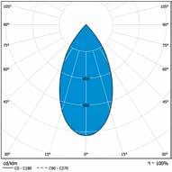 ALS90NR ø 90 ø 90 400 mm 75mm 400 400 mm 70mm cd/klm C0 - C180 C90 - C270 101% 47 mm 41mm ALS90WRD ALS90WRD ALS90NR 85mm 90mm 85mm 90mm cd/klm C0 - C180 C90 - C270 100% 70mm 400 mm 75mm 400 mm 65