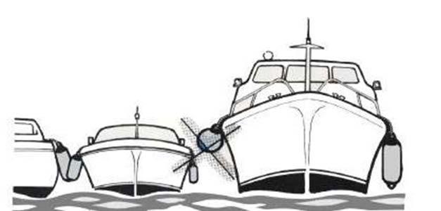 Förtöjning vid bryggorna sker på båtägarens egen risk Båtägaren är ersättningsskyldig för skador som orsakas av egen båt eller förtöjningsgods.
