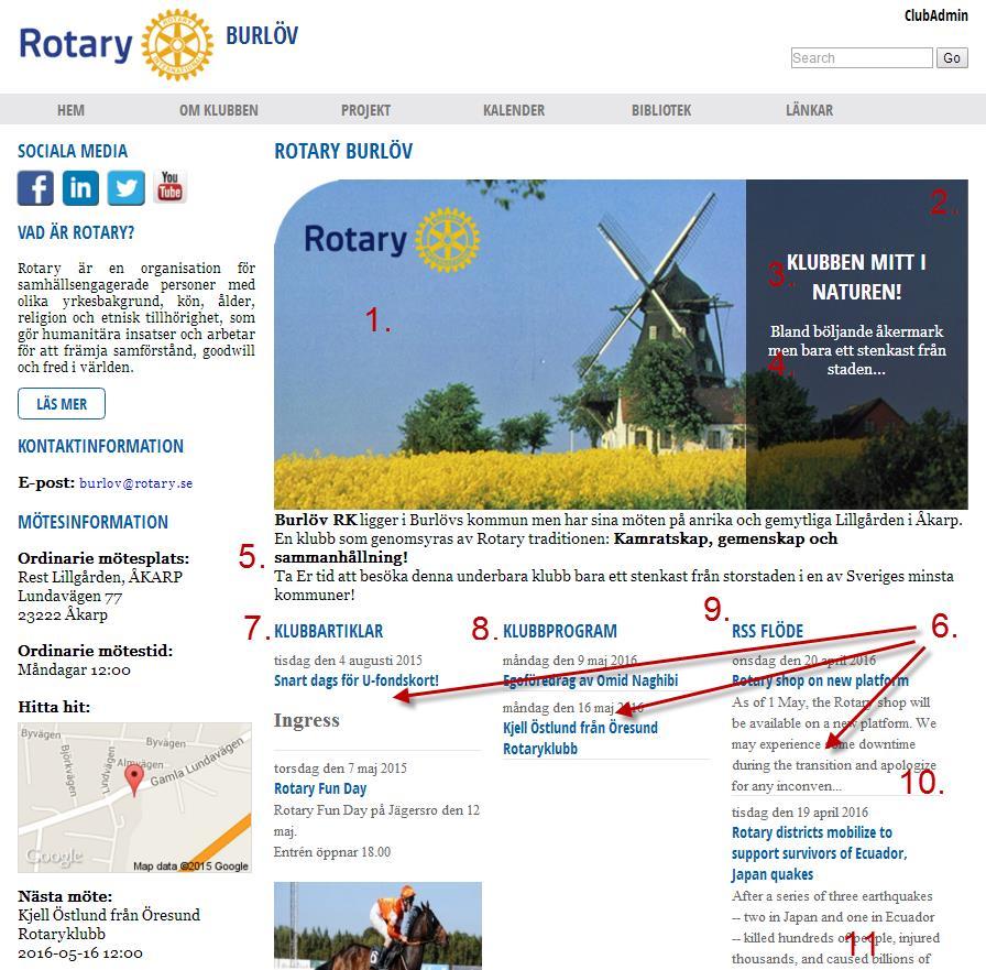 1. Bild för 1:sidan 2. Grå ruta som är genomskinlig (OBS! är valbar att visas eller inte) 3. Rubrik 1 4. Rubrik 2 5. Brödtext mittensektionen. (OBS! avancerad html kod kan användas!) 6.