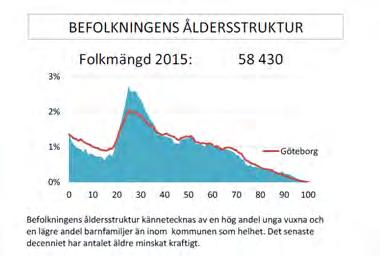 organisatoriska arbetsmiljön. Hela stadsdelssektorn brottas med hög sjukfrånvaro. Därför är ett systematiskt och förebyggande arbete med arbetsmiljöfrågor på alla nivåer av stor vikt.