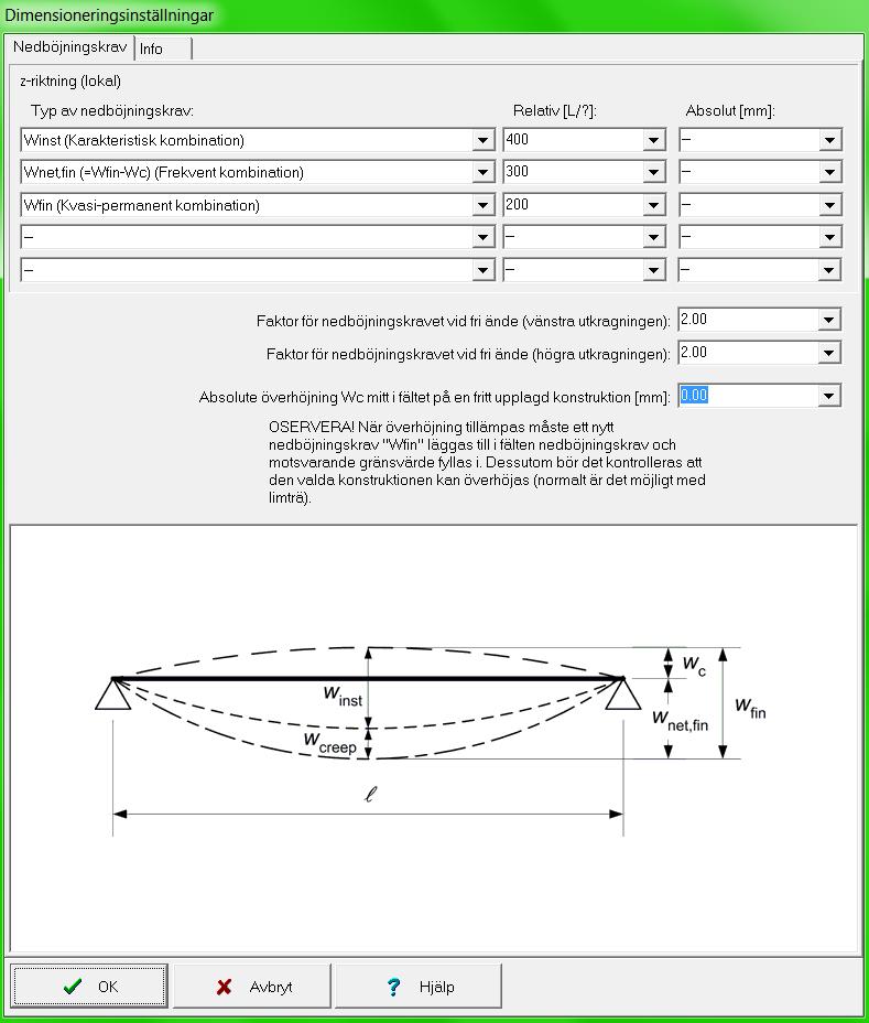 6.6 Inställningar för nedböjning Nedböjningsgränserna i bruksgränstillståndet anges i fönstret Dimensioneringsinställningar som öppnas på indatamenyn DIMENSIONERING med knappen uppgifterna i detta