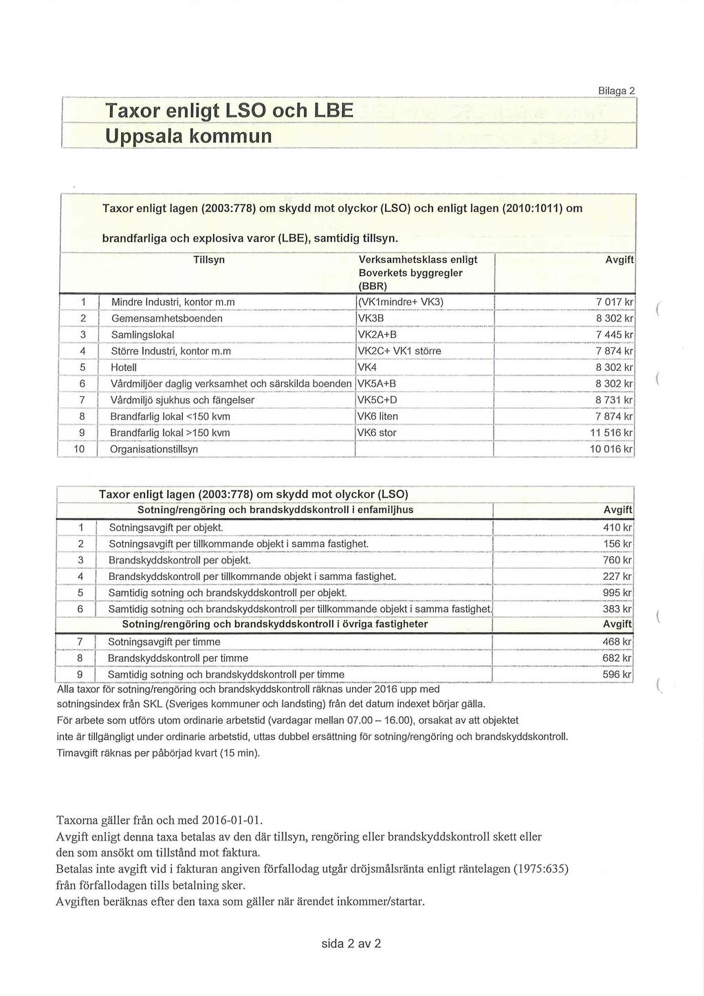 Taxor enligt LSO och LBE Uppsala kommun Bilaga 2 r Taxor enligt lagen (2003:778) om skydd mot olyckor (LSO) och enligt lagen (2010:1011) om brandfarliga och explosiva varor (LBE), samtidig tillsyn.