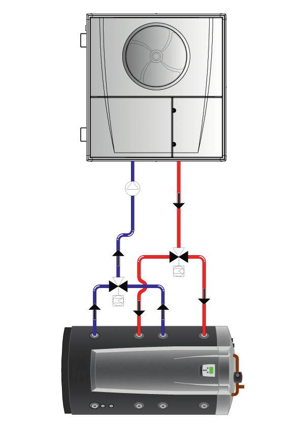 Allmän information 2.3 Värmepump EcoZenith är uppbyggd i två delar för att ge värmepumpen bästa tänkbara ekonomiska och skonsamma drift.