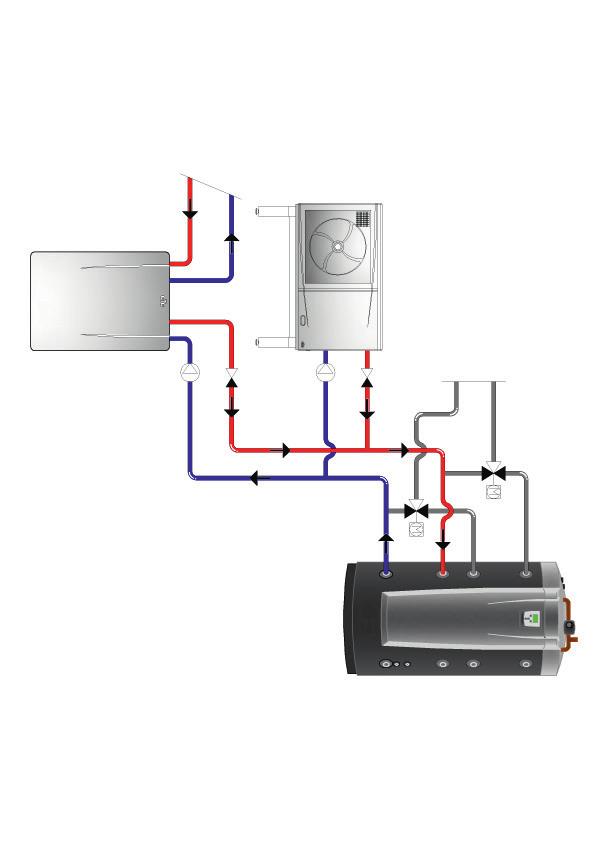 Allmän information 2.3.5 Olika värmepumpar EcoZenith kan styra olika typer av värmepumpar, CTC EcoAir (uteluft värmepump) samt CTC EcoPart (bergvärme värmepump).