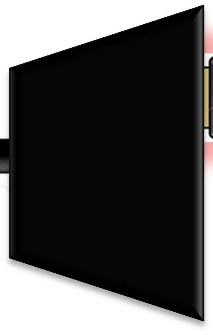 Koppla HDMI-splittern till