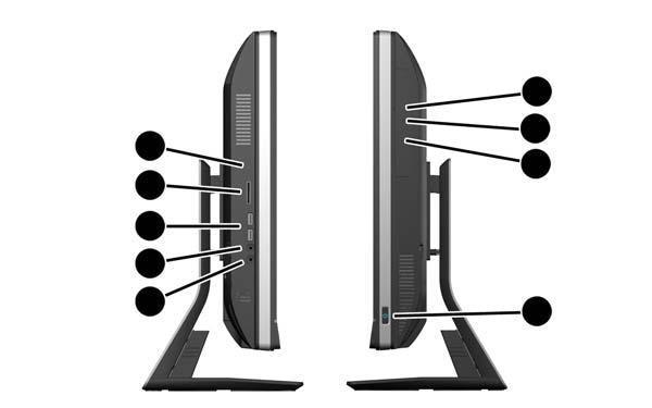 Sidokomponenter Bild 1-3 Sidokomponenter Tabell 1-2 Sidokomponenter Komponent Komponent 1 Aktivitetslampa för
