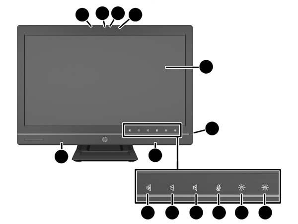 Komponenter på framsidan Bild 1-2 Komponenter på framsidan Tabell 1-1 Komponenter på framsidan Komponent Komponent 1 Webbkamera med linsskydd för sekretess (valfritt) 7 Högtalarljud av 2 Dubbla