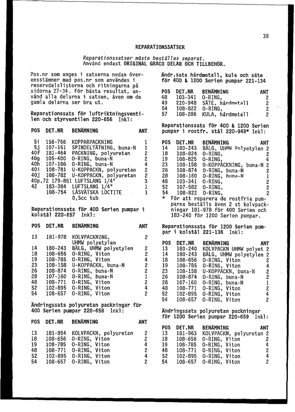 REPARATONSSATSER Reparationssatser maste besta77as separat. Anvand endast ORGNAL GRACO DELAR OCH TLLBEHOR. Pos.nr som anges i satserna nedan overensstammer med pos.
