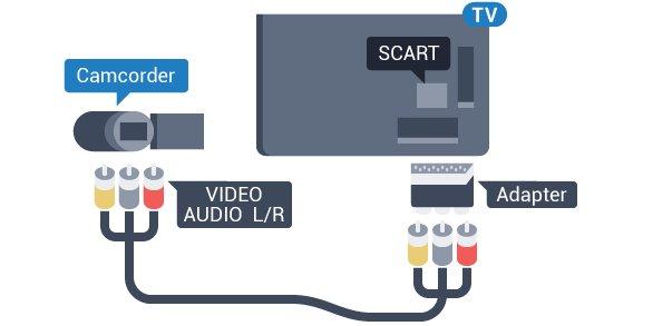 Läs i användarhandboken till kameran. Ultra HD via USB Du kan titta på foton i Ultra HD-upplösning från en ansluten USB-enhet eller flashenhet.