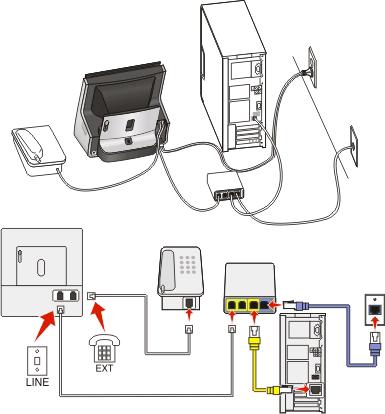 Scenario 3: VoIP-telefontjänst Så här gör du för att ansluta: 1 Anslut ena änden av telefonsladden till skrivarens -port.