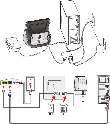 Scenario 4: Digital telefontjänst genom en kabelleverantör Lösning 1: Skrivaren är ansluten direkt till ett kabelmodem Följ den här proceduren om du vanligtvis ansluter telefonen till ett kabelmodem.