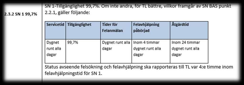 tillgänglighet