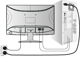 Snabbinstallation 1. Anslut nätkabel och nätspänningsadapter 2. Anslut videokabel Kontrollera att både LCD displayskärmen och datorn är AVSTÄNGDA.