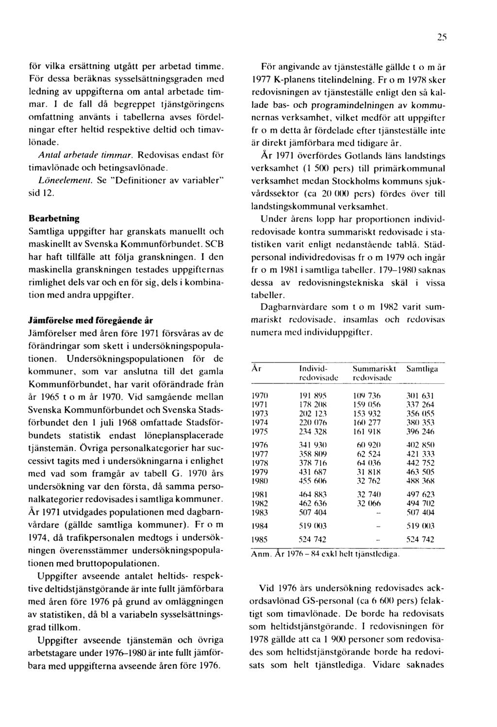 25 för vilka ersättning utgått per arbetad timme. För dessa beräknas sysselsättningsgraden med ledning av uppgifterna om antal arbetade timmar.