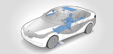 OPTIMAL SÄKERHET FÖR ÖKAD KÖRGLÄDJE. I BMW -serie Gran Turismo tar du del av den moderna tekniken från BMW, med lösningar som ökar din trygghet.