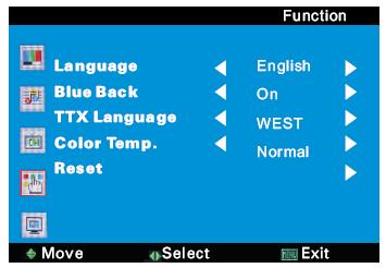 MENYBILDER MENY FUNKTION SPRÅK:Du kan välja osd-språk. TXT SPRÅK.Du kan välja den typ av teckensnitt du önskar för understödd teletext bland AUTO, VÄST, ÖST, RYSKA, ARABISKA och PERSISKA.