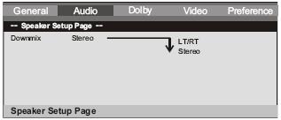 AUDIO (LJUD): öppnar ljudmenyn (Audio). DOLBY : öppnar INSTÄLLNINGS-menyn för DOLBY DIGITAL. PREFERENCE: öppnar menyn för EGNA INSTÄLLNINGAR (PREFERENCE).