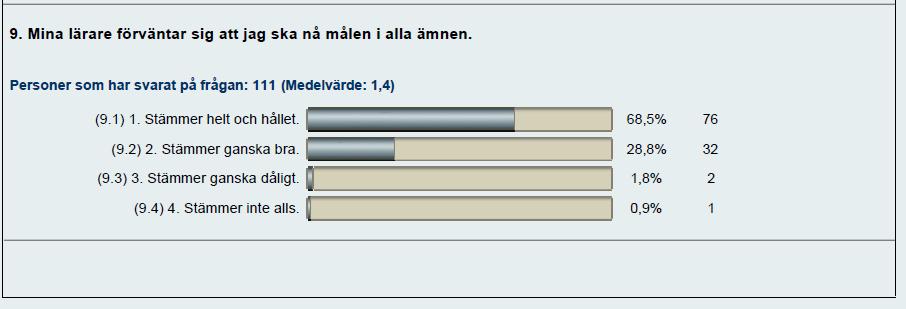 Söderbärke 2011-09-27