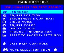 On-Screen Display Beskrivning av On Screen Display OSD-trädet On-Screen Display Beskrivning av On Screen Display Vad är On-Screen Display?