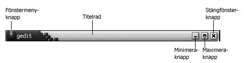 Fönsterramar En fönsterram är en kant runt ett fönster. Fönsterramen har en titelrad. Titelraden innehåller knappar som du använder för att arbeta med fönstret.