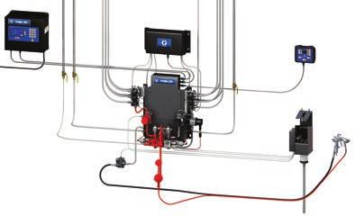 Besparingsjämförelse Traditional System Upptäck de stora besparingarna man får med ProMix PD2K vid jämförelse med traditionella 2-komponentsystem.