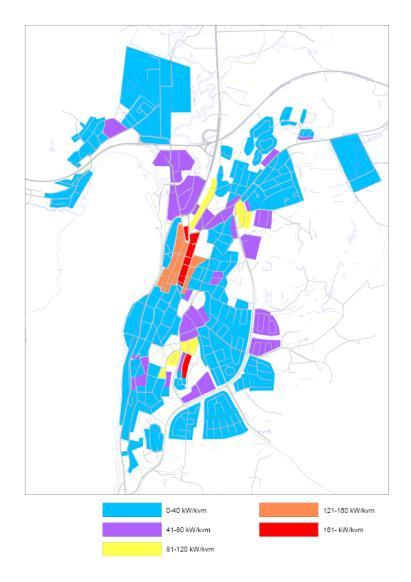 beteween the urban structure and energy use (Dr